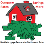 How To Get Lowest Mortgage Rates? Lowest rate as the best mortgage features.