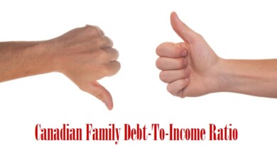 Canadian Family Debt-To-Income Ratio Hits Record High