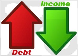 Debt-To-Income Ratio Canada