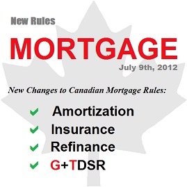 New Changes to Canadian Mortgage Rules Effective July 9, 2012