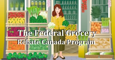 Grocery Rebate Canada