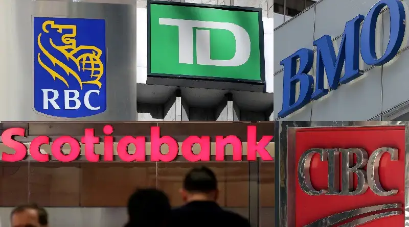 Exploring the Best Canadian Banks for Your Financial Needs in 2024